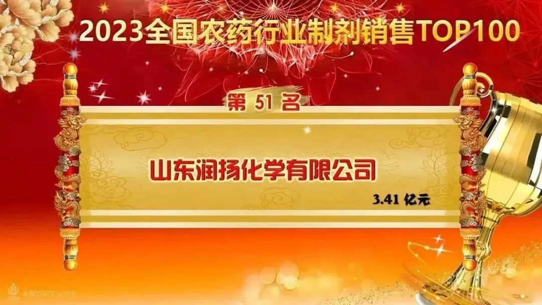 潤揚(yáng)化學(xué)榮獲“2023全國農(nóng)藥行業(yè)制劑銷售TOP100”第51名